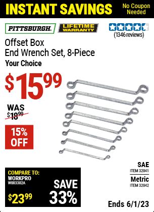 press metal pittsburgh wrench box|pittsburgh offset box wrench 32041.